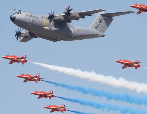 The Royal International Air Tattoo, Fairford